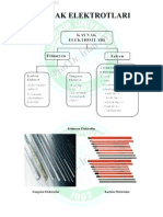 Kaynak Elektrotlari