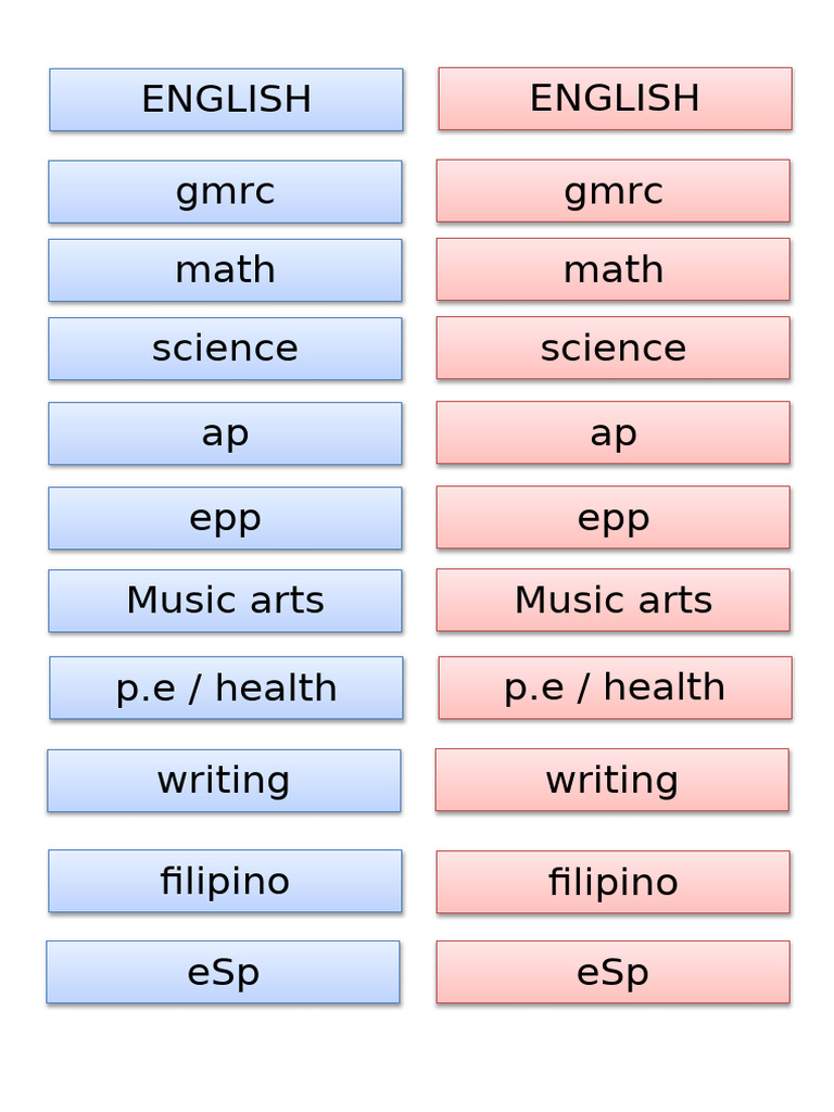 Subject Overview for Curriculum | PDF