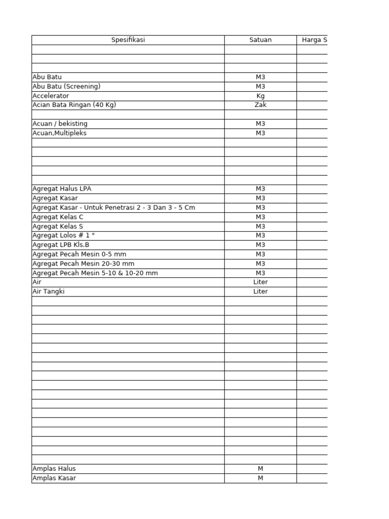 RAB Standard | PDF