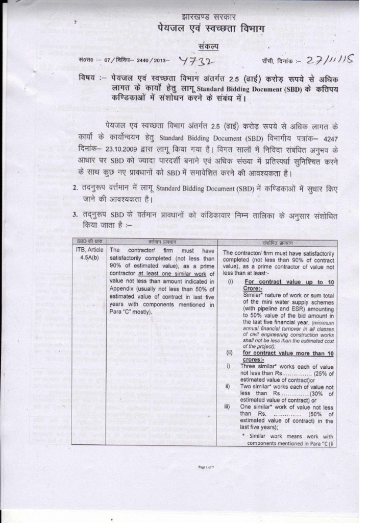 Interest On Advance DWSD | PDF