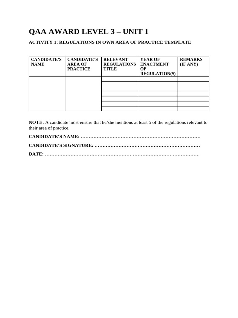 Qaa Level3 Activity | PDF