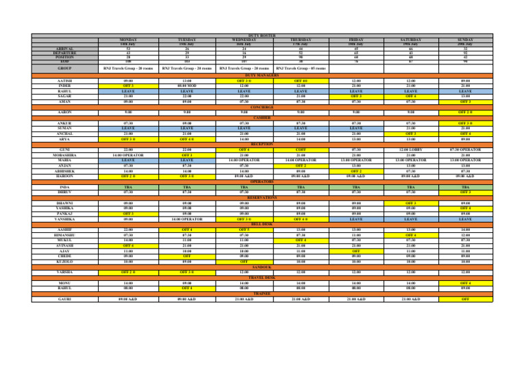 Amended Duty Roster for July | PDF
