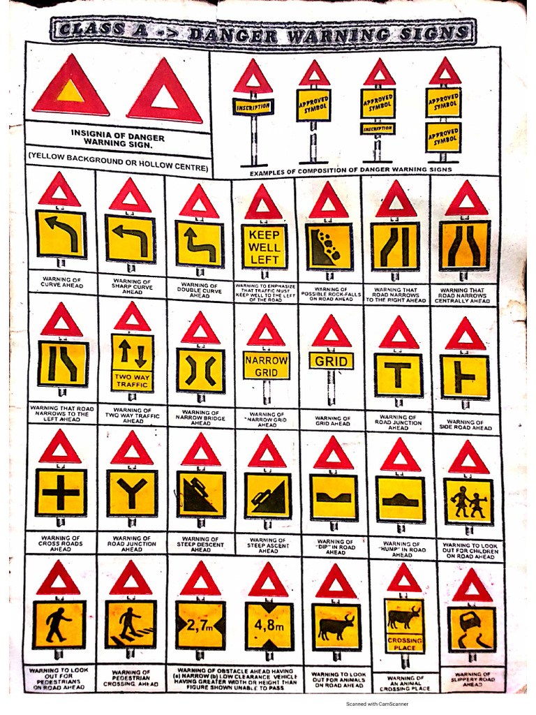 Traffic Signs | PDF