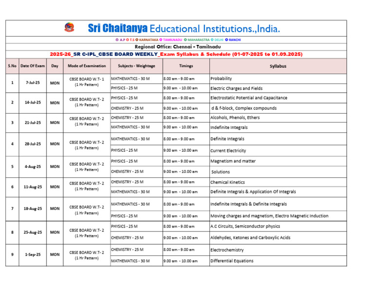 CBSE Board Exam Schedule 2025-26 | PDF | Chemistry | Electromagnetism