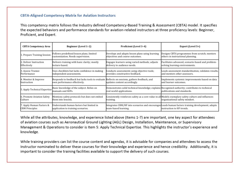Aviation Instructor Competency Matrix | PDF | Learning | Expert