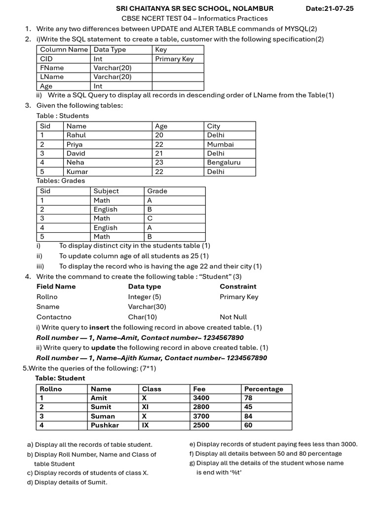 CBSE Informatics Practices Test SQL Queries | PDF | Information ...