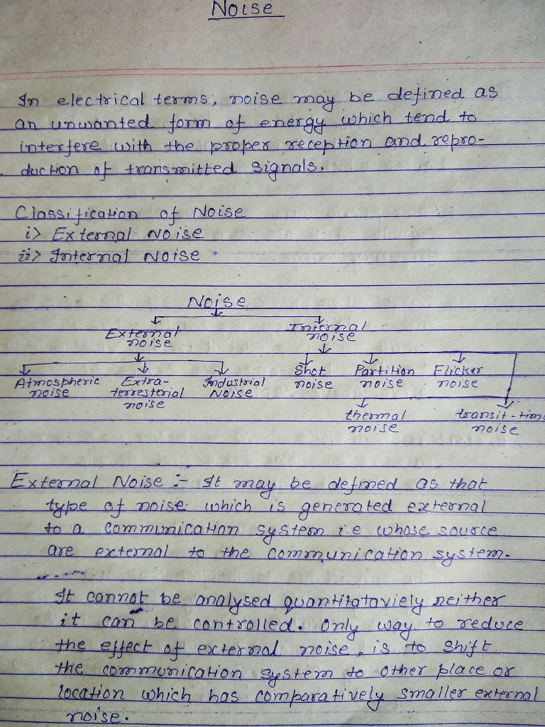 Noise Introduction Compressed | PDF