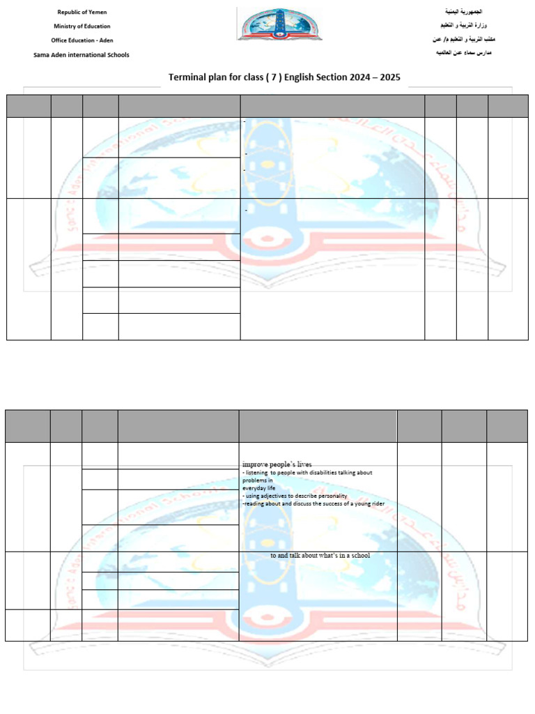 Class 7 English Curriculum Plan 2024-2025 | PDF | Human Communication ...
