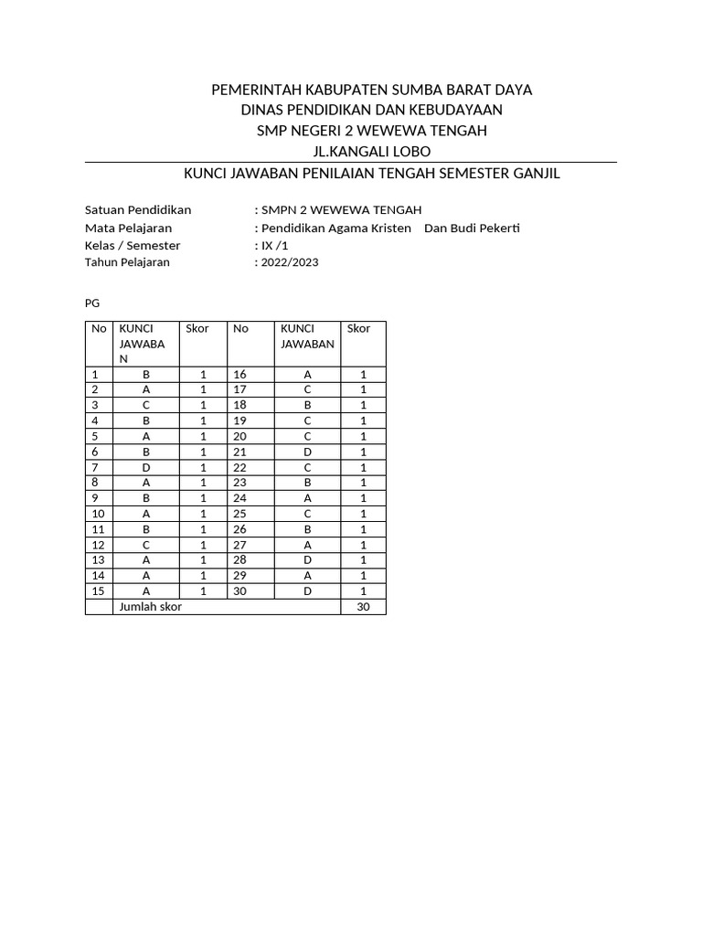 Kunci Jawaban Kelas 9 Terbaru Pdf