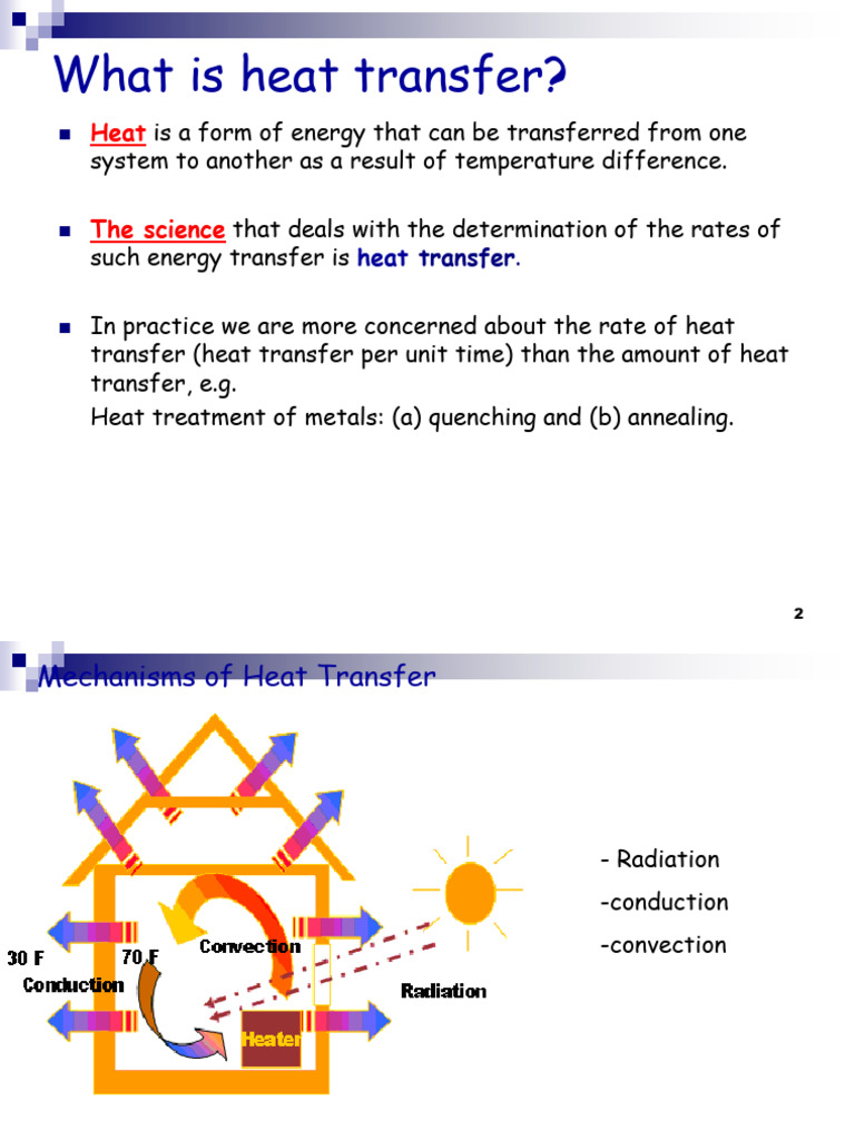 Heat Transfer Pages 2 | PDF | Thermal Conduction | Heat Transfer