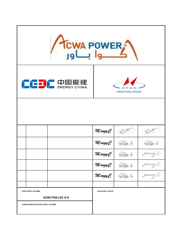 FAT Plan for LV Cable Inspection | PDF | Insulator (Electricity ...