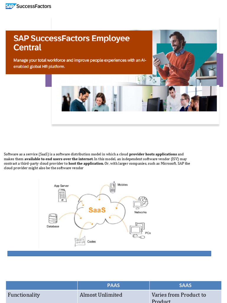 SF EC Workshop Training | PDF | Software As A Service | Data Model