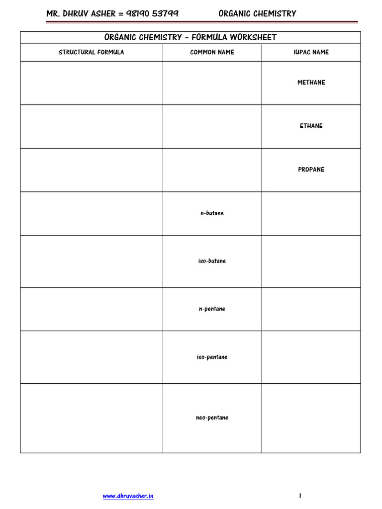 Organic Chemistry Formula Worksheet | PDF | Ethylene | Methyl Group