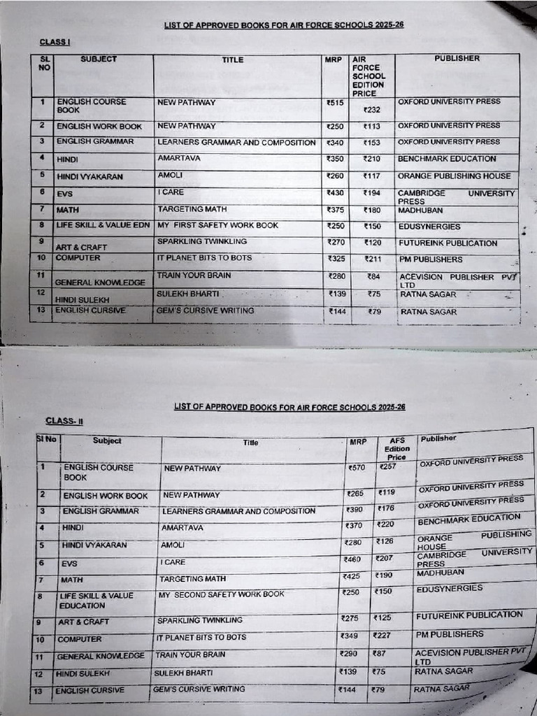 Book List of Primary 2025-26 | PDF