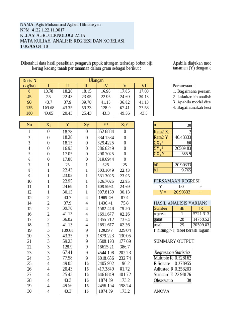 TUGAS OL 10-ARK-Agis Muhammad Agrohdhshsbd. 22 1a | PDF