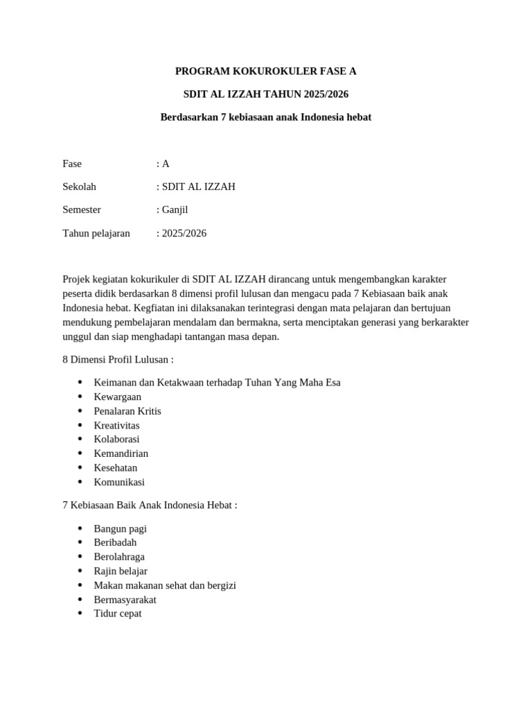Program Kokurikuler SDIT Al Izzah 2025 | PDF