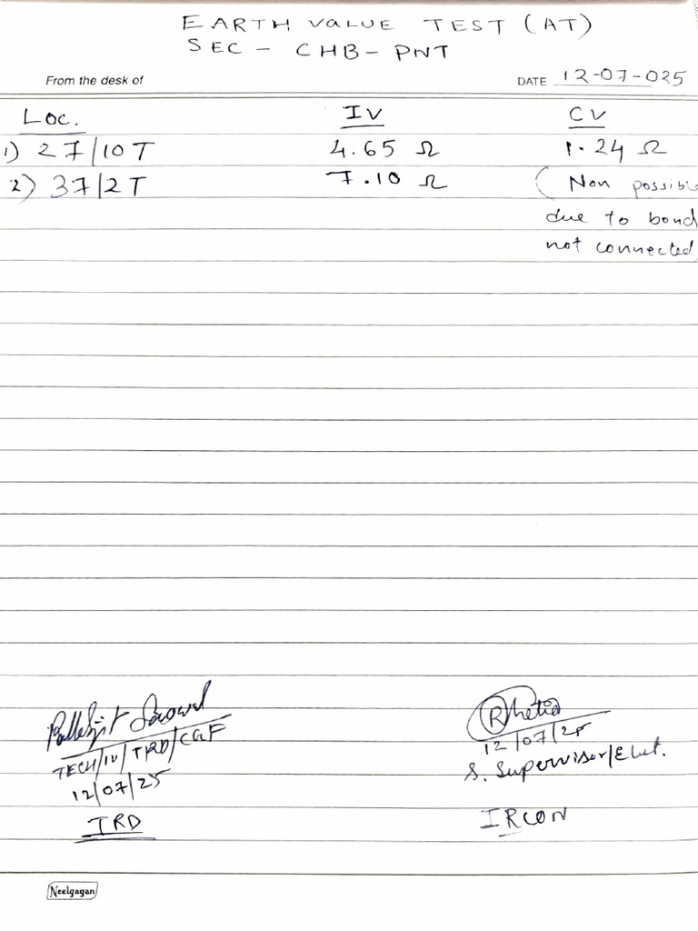 Earth Value Test Report (Sec-CHB-PNT) | PDF