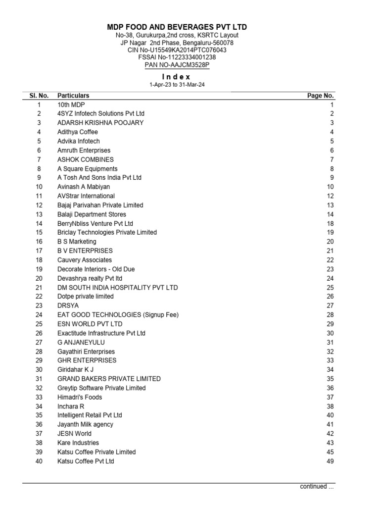 MDP Food and Beverages Index 2023-24 | PDF