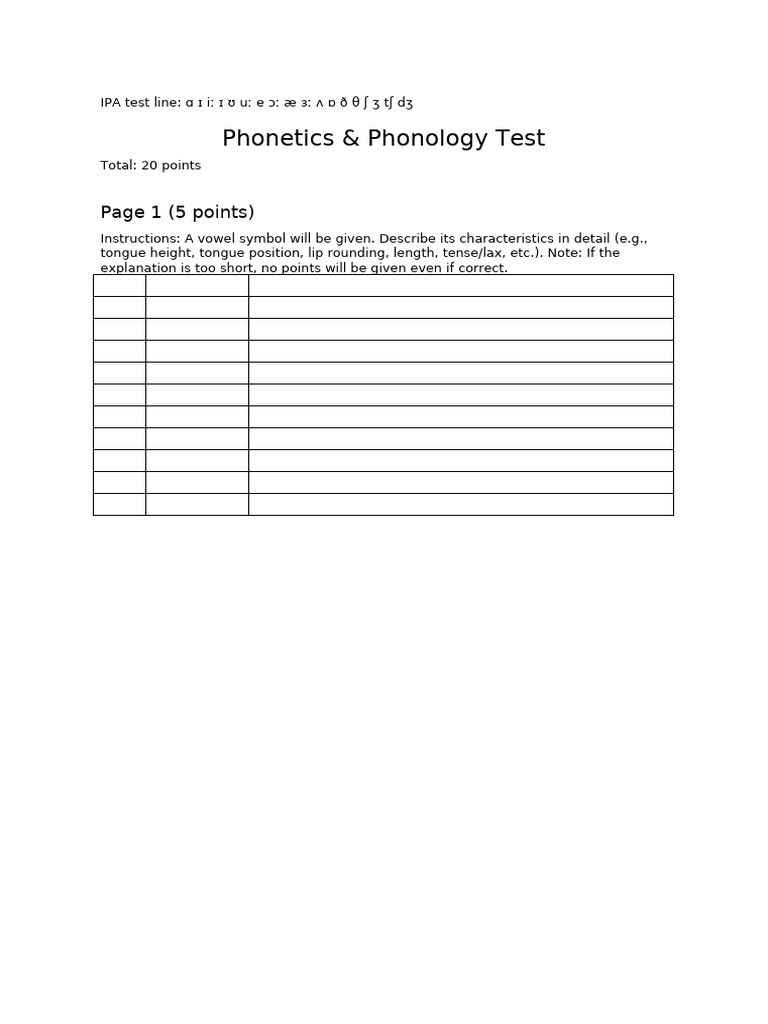 Phonetics Phonology Test Fixed2 | PDF