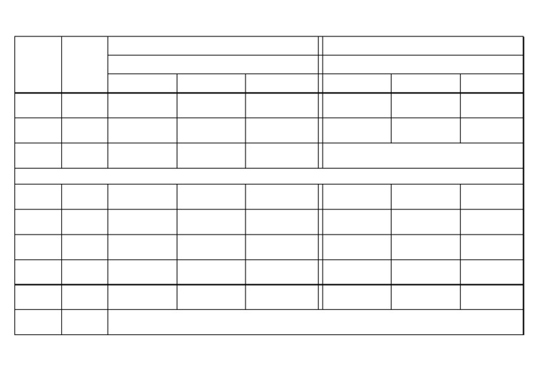 2025 Summative Exam Schedule | PDF