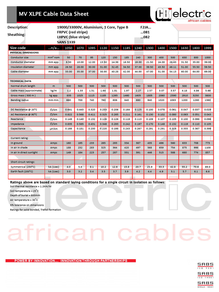 MV XLPE Cable Data Sheet Overview | PDF | Electromagnetism | Electrical ...