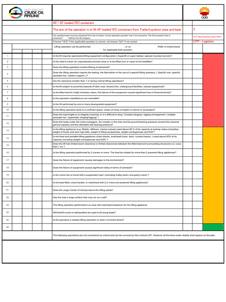 Crane Risk Assessment for ISO Lifting | PDF | Crane (Machine)