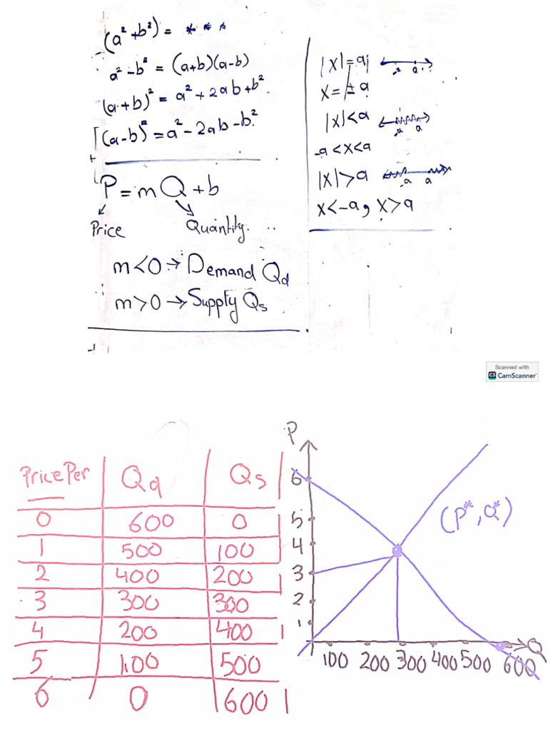 Lecture Week 2 CH 2 | PDF