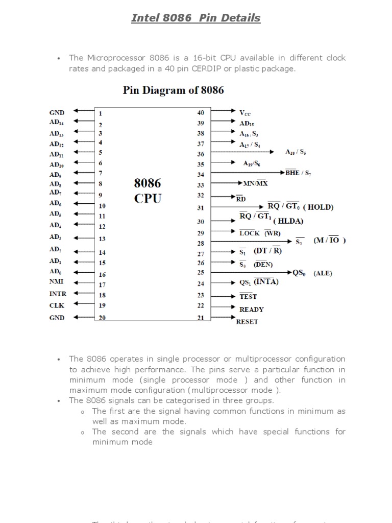 The Microprocessor 8086 PIN DETAILS | Input/Output | Office Equipment
