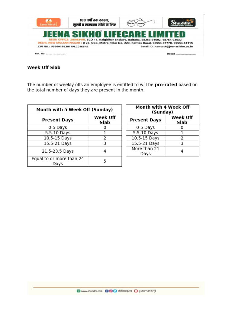 Belize Weekly Off Entitlement Guide | PDF
