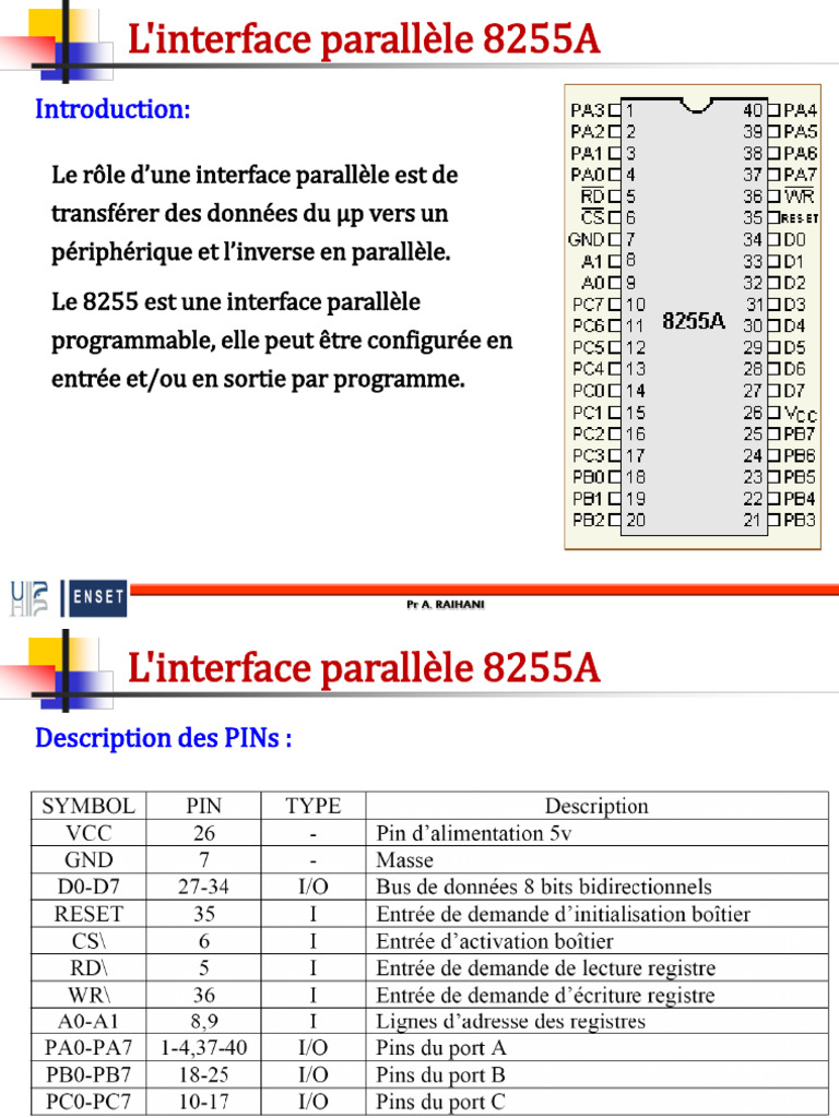 Interface parallèle 8255A : Programmation et modes | PDF | Entrée ...