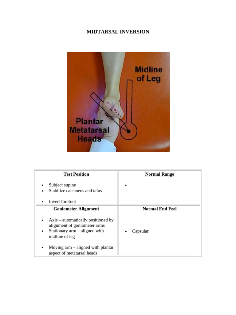 Midtarsal Inversion Test Procedure | PDF
