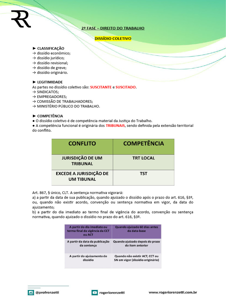 Dissídio Coletivo no Direito do Trabalho | PDF | Sindicato | Sentença ...