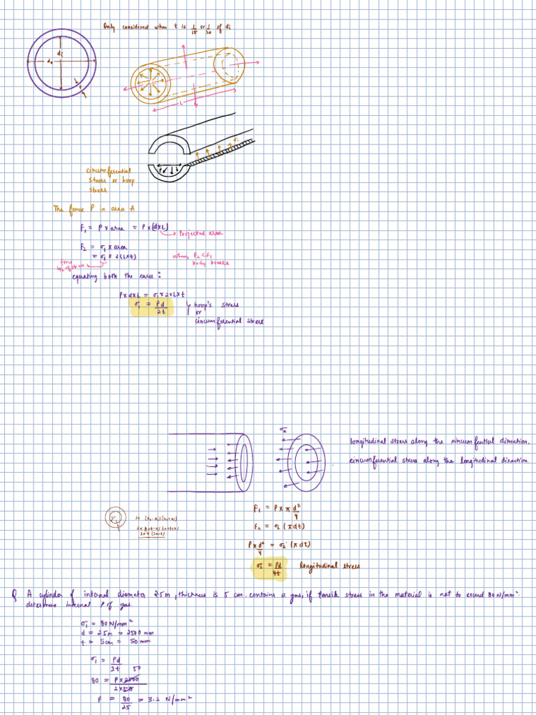 Circumferential Stress in Cylinders | PDF | Solid Mechanics | Physics