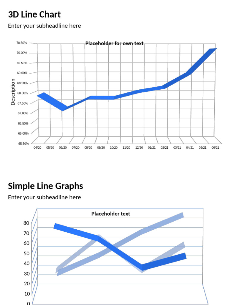 3D Line Chart Overview | PDF | Statistical Analysis | Teaching Mathematics