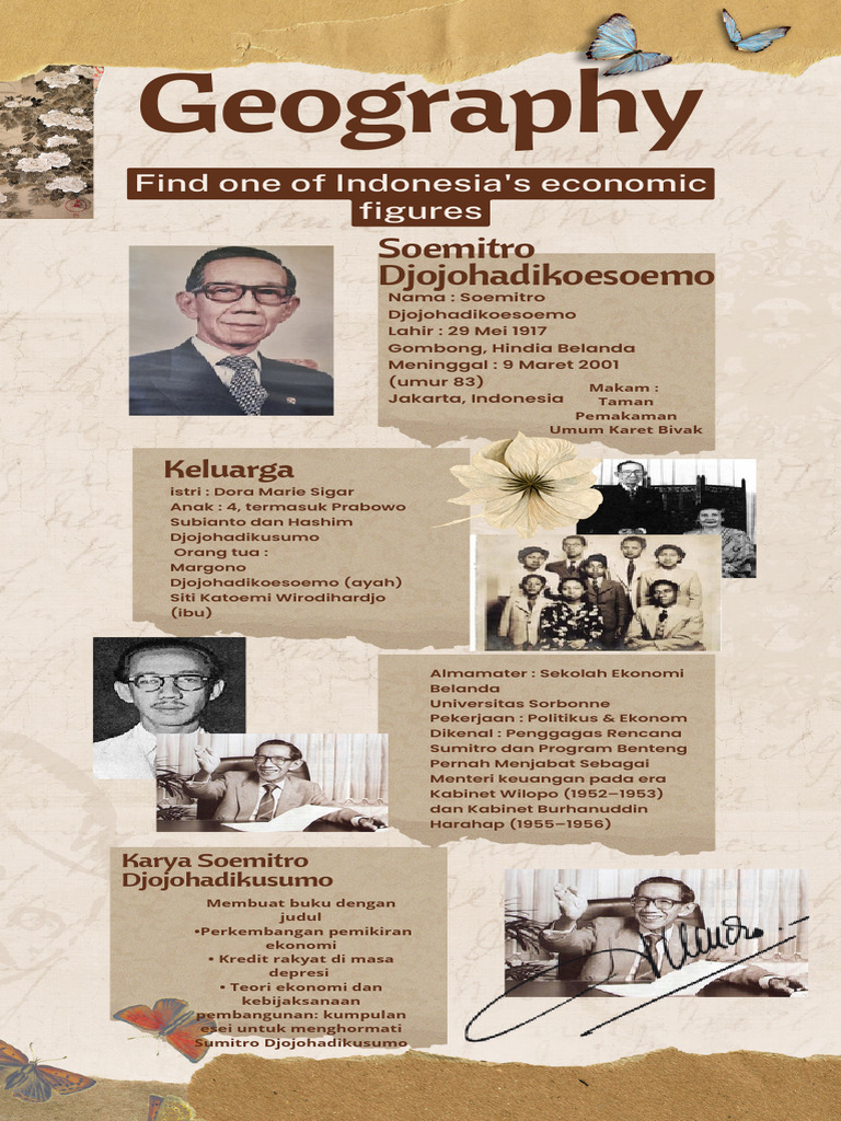 Soemitro Djojohadikusumo: Ekonom Indonesia | PDF