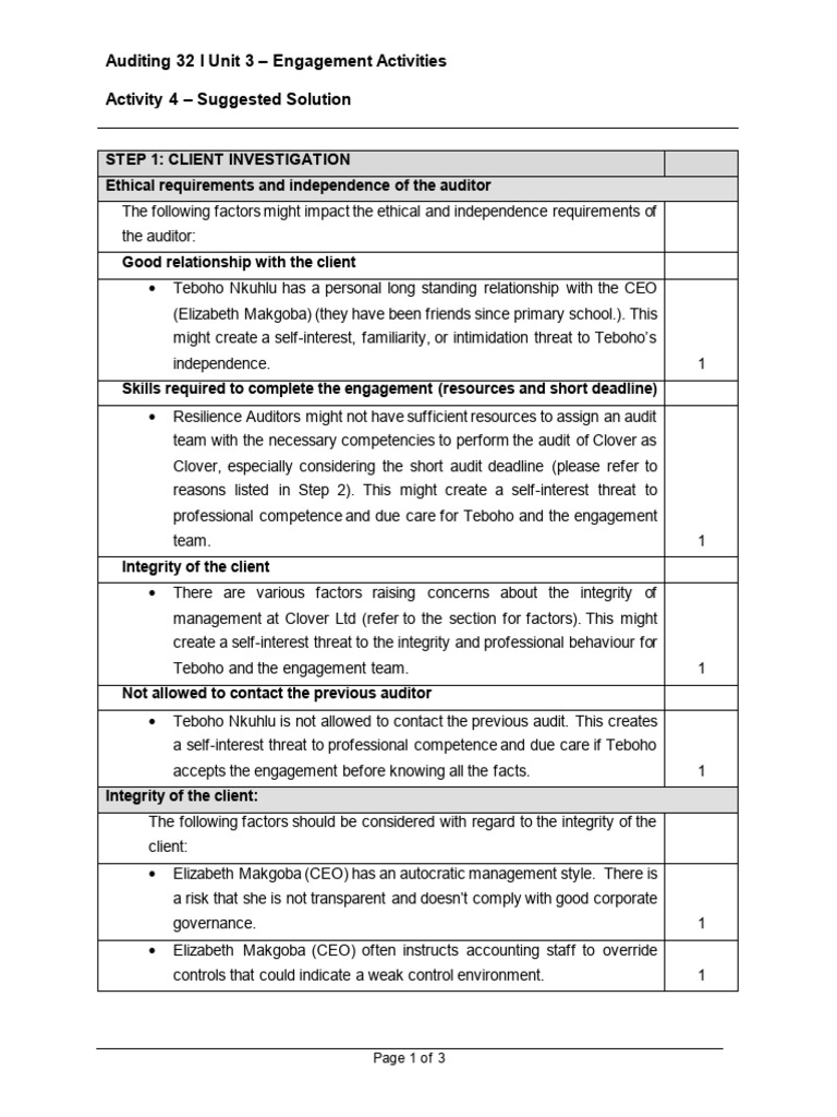 Unit 3 - Activity 4 - Suggested Solution | PDF | Audit | Business