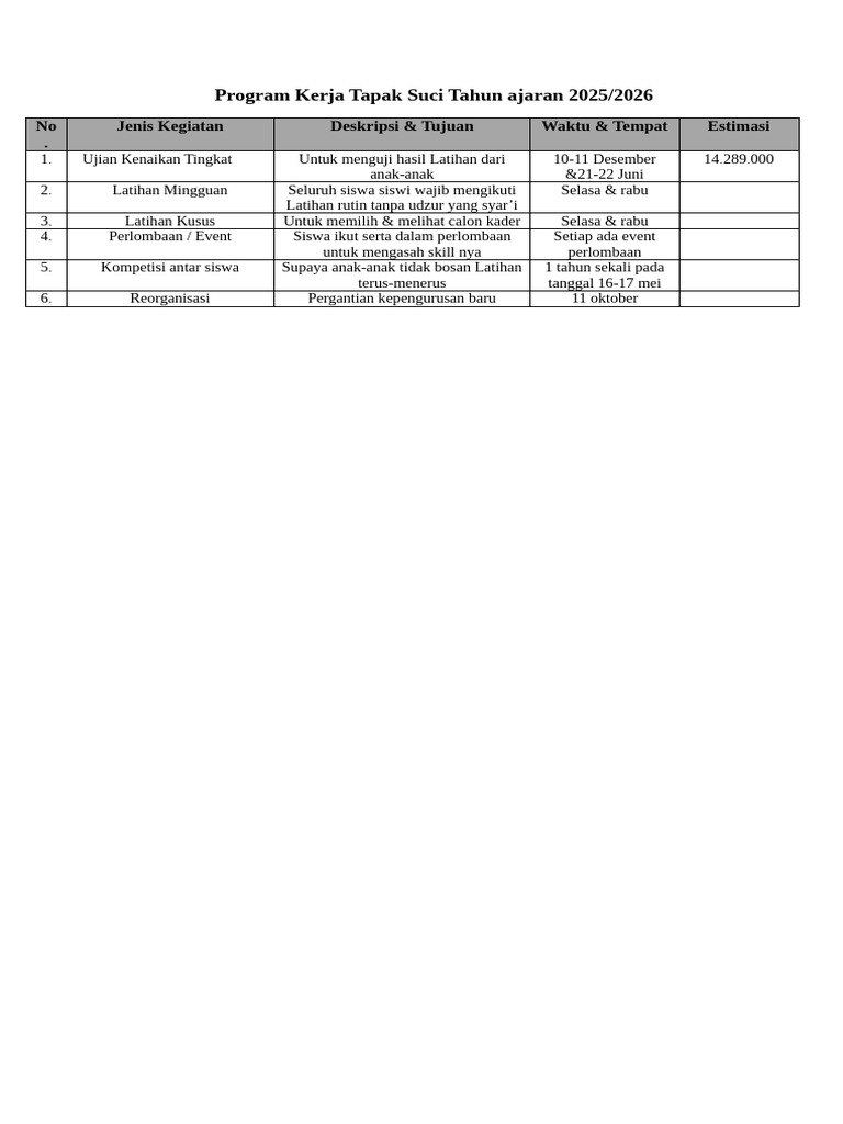 Program Kerja Tapak Suci 2025/2026 | PDF
