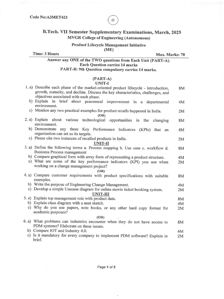 PLMI (A3) - March 2025 | PDF