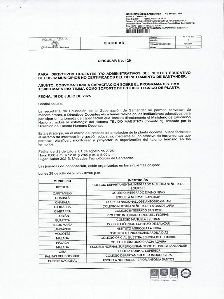 Circular N 129 | PDF