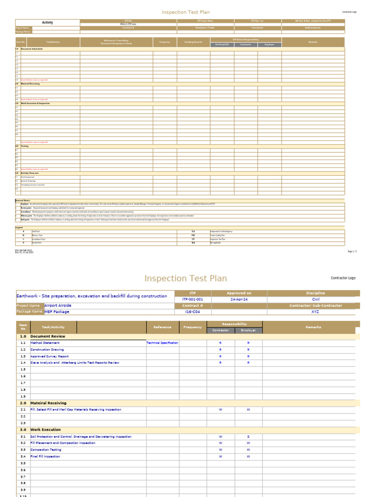 Earthwork Inspection Test Plan Guide | PDF