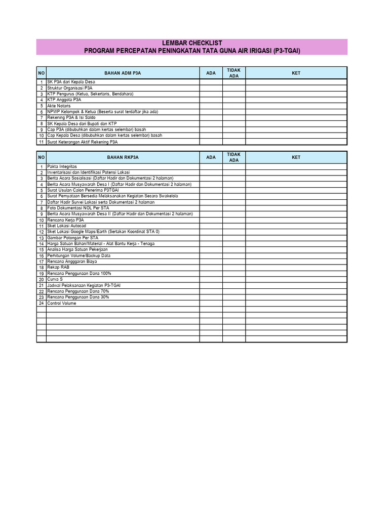 Checklist RKP3A untuk P3-TGAI | PDF