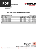 Ni kadek Purnamiasih　送料分 Summary | PDF