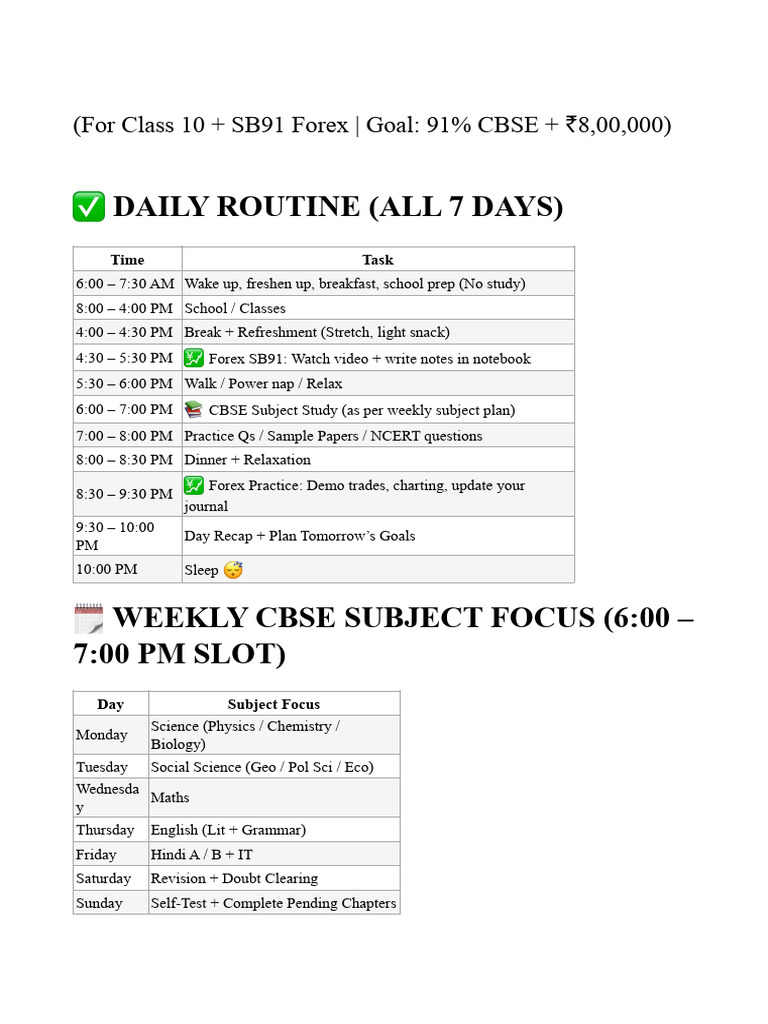 Daily Study & Forex Routine for Class 10 | PDF