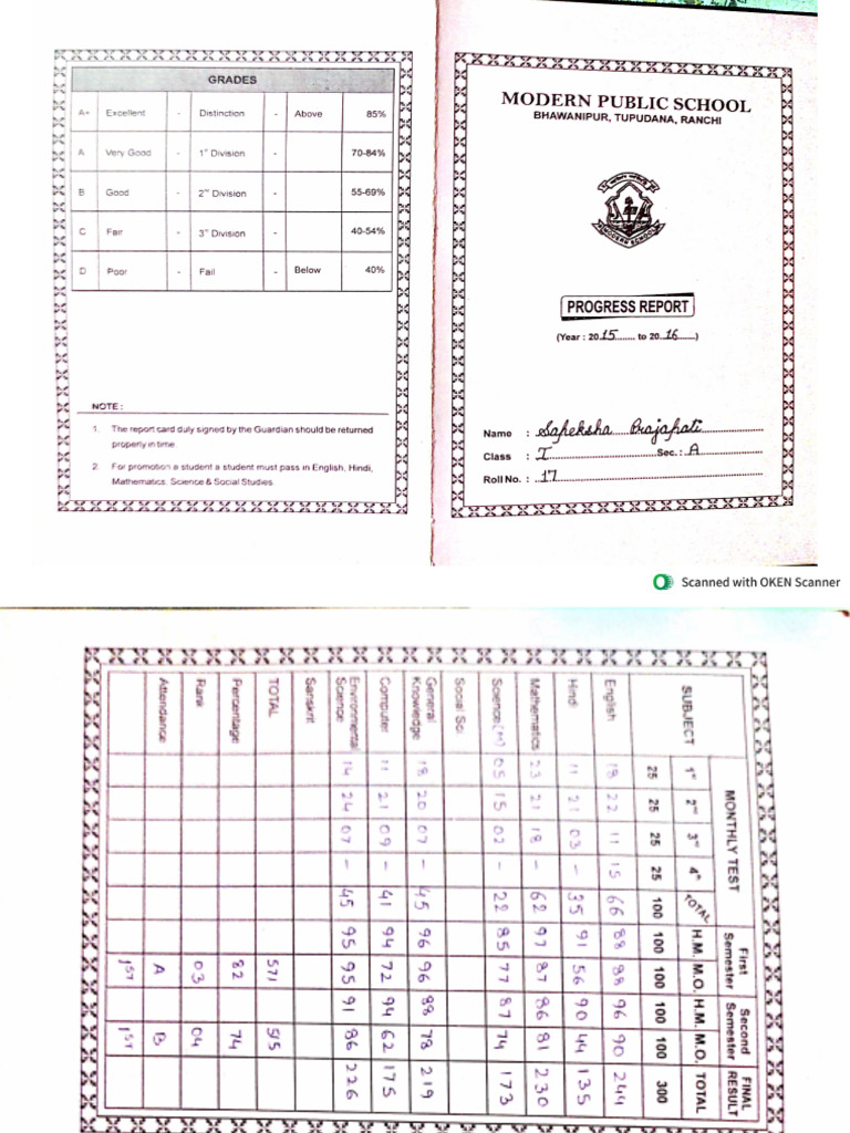 Sapeksha First Class Mark Sheet | PDF