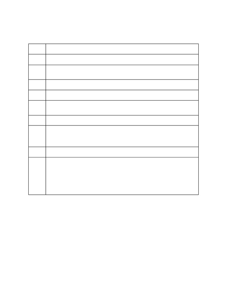 Project Completion Report Checklist | PDF | Sewage Treatment