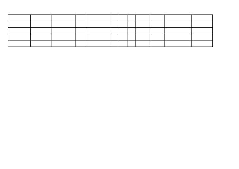 Compact Student Results Table | PDF