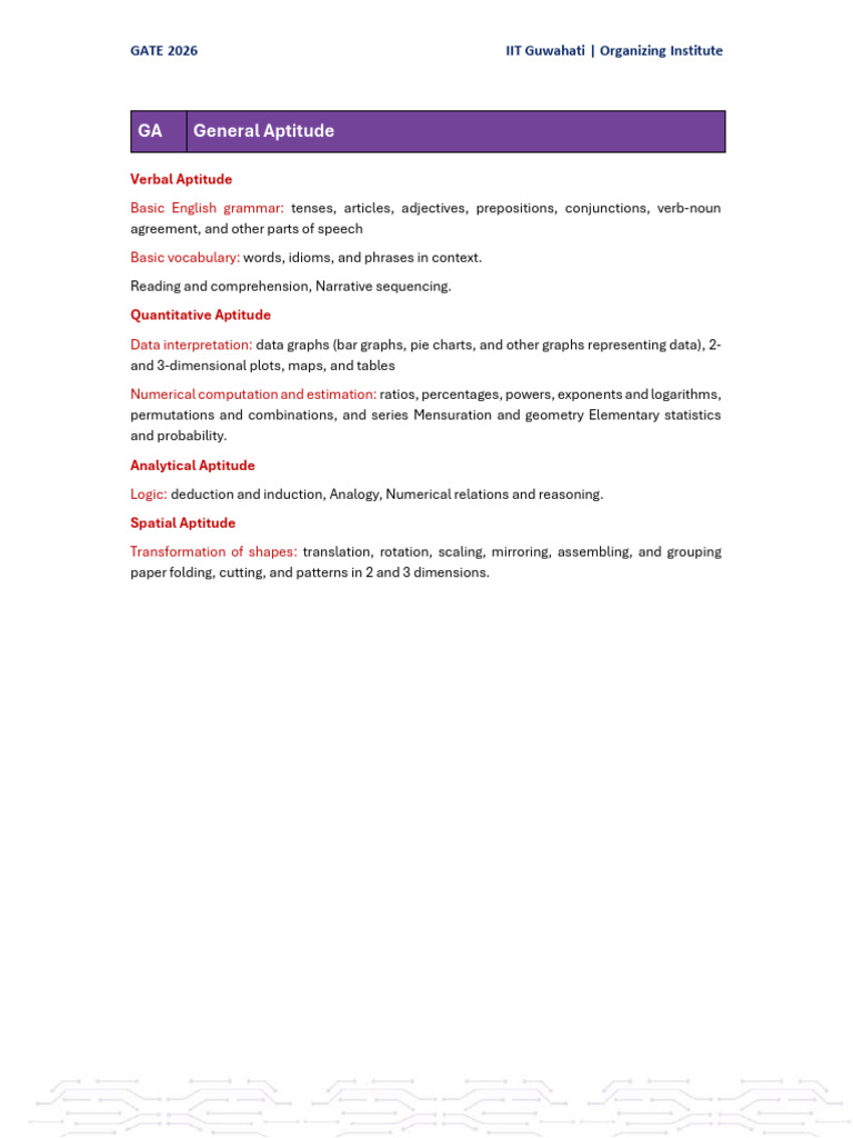 GATE 2026 General Aptitude Syllabus | PDF