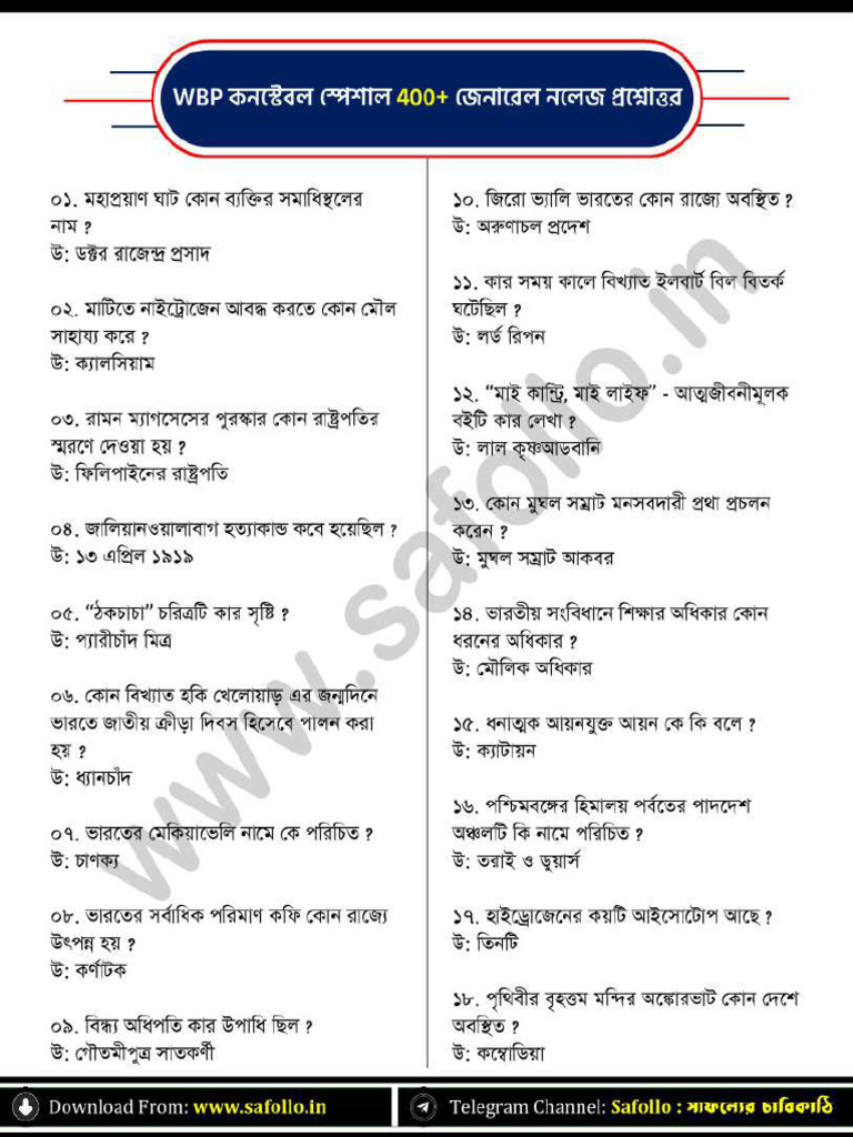 400+ GK Question & Answer | PDF