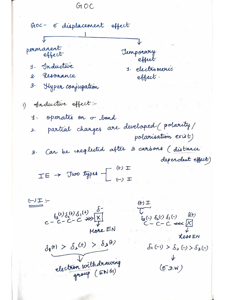 Goc | PDF