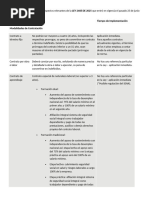 Seguro de Vida Ley Rimac: Coberturas y Costos | PDF | Salario | Seguro